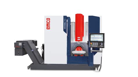cnc emlo parts|Salt Lake City Machine Shop .